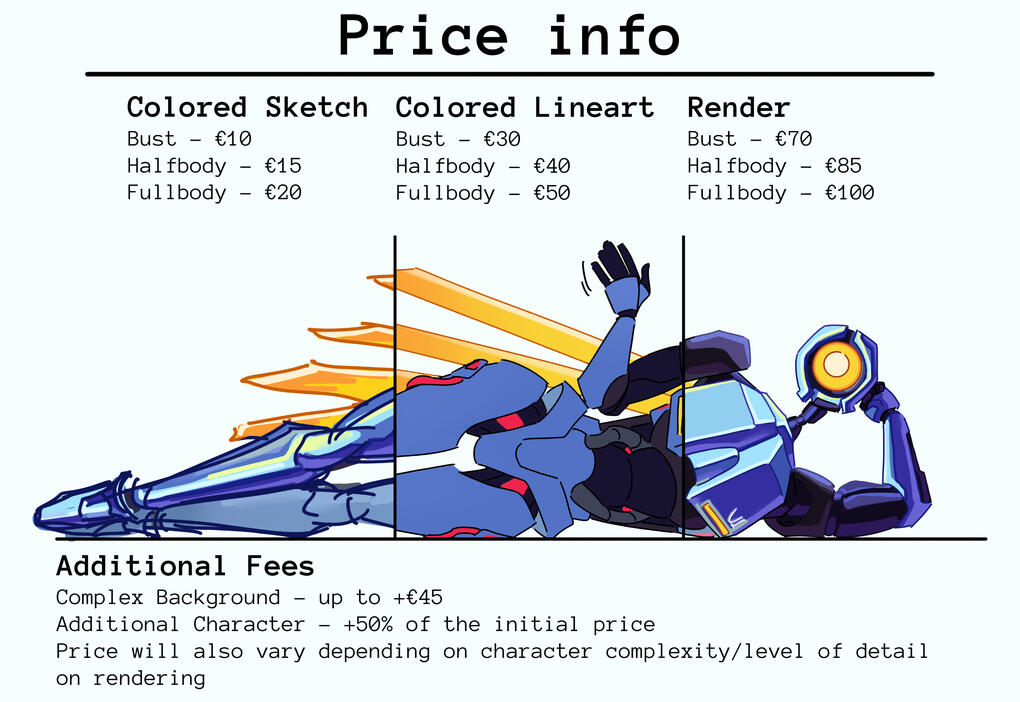 Price information